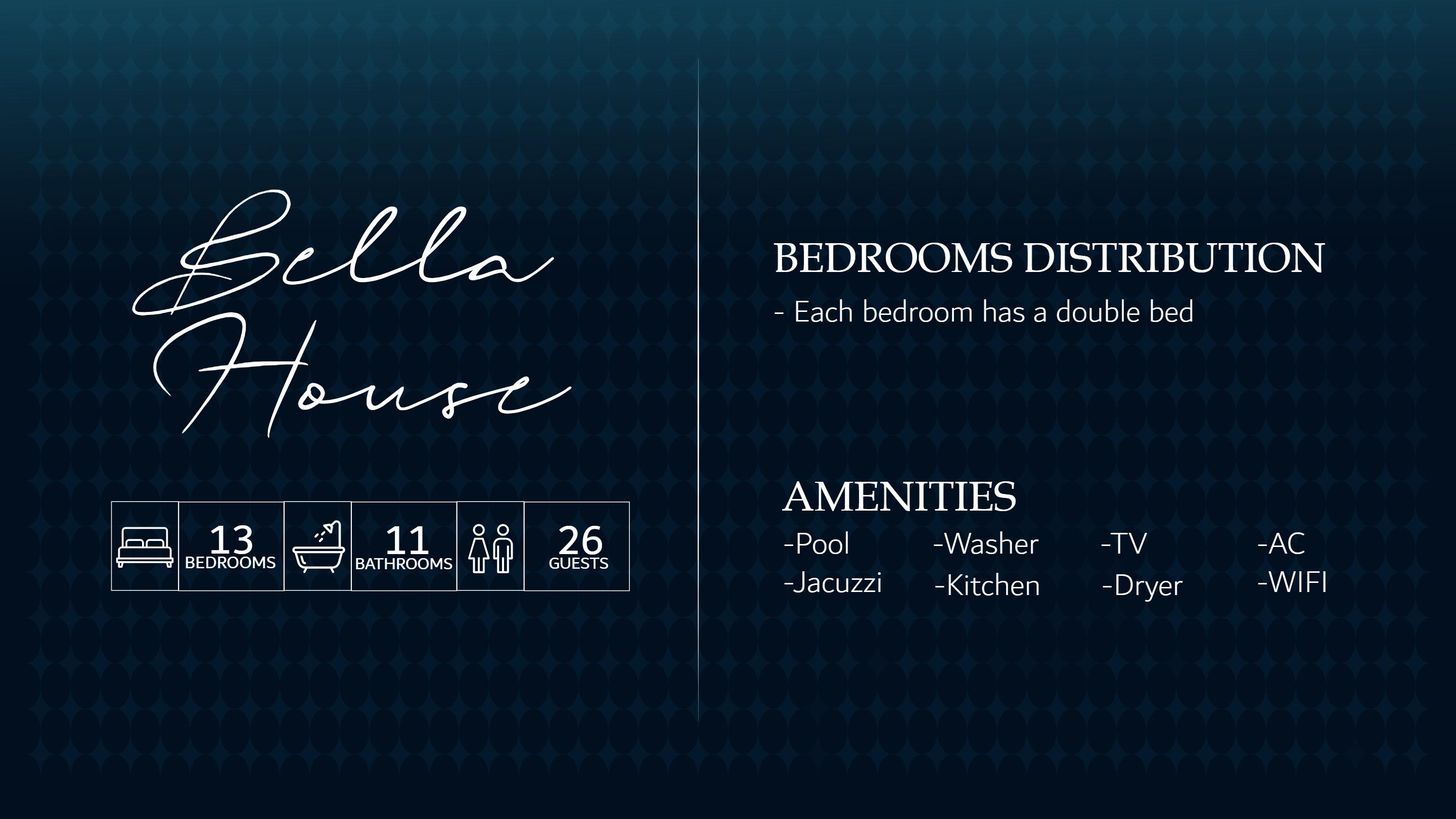 Bella House preview 3