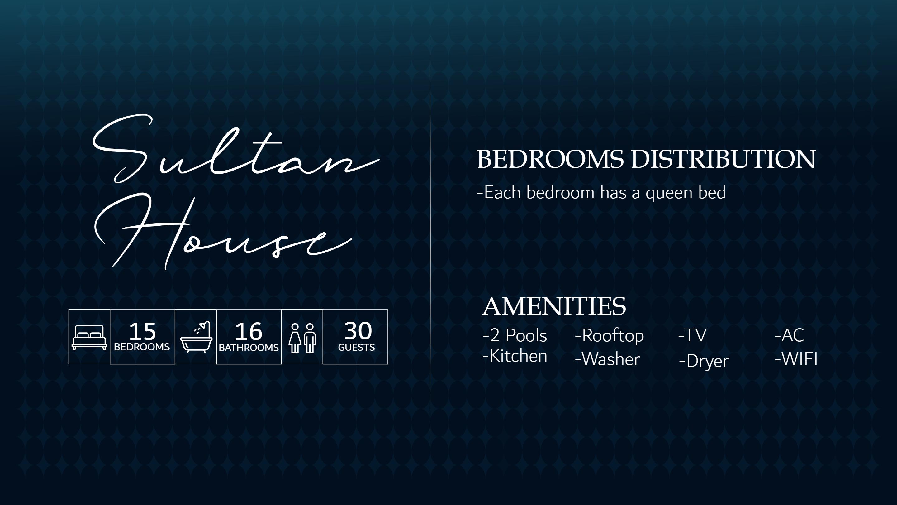 Sultan House preview 3