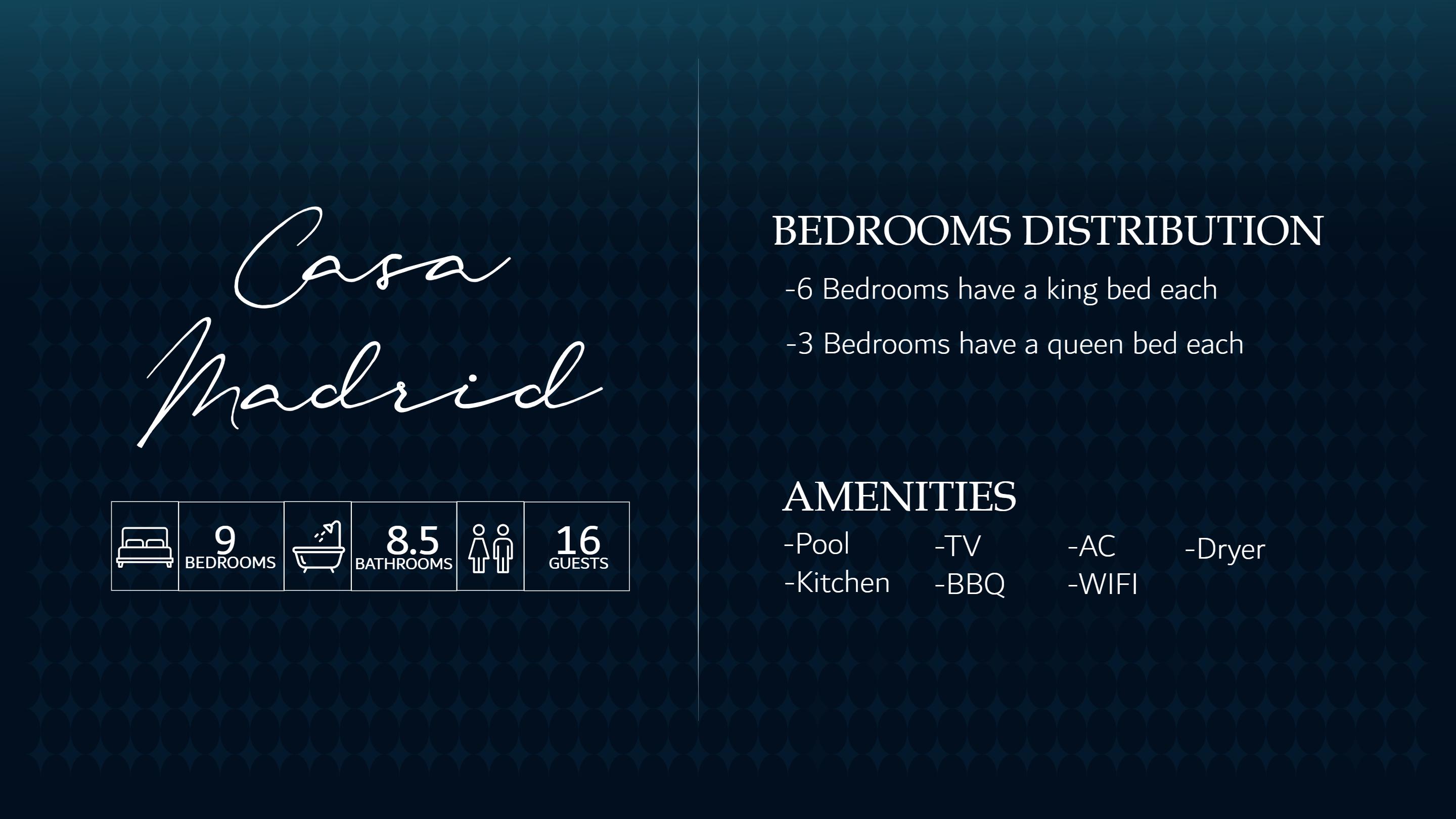 Casa Madrid House preview 3